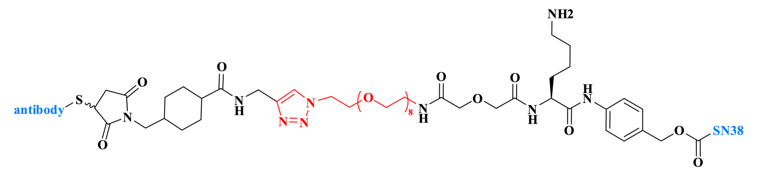 Figure 6. The structure of Trodelvy.