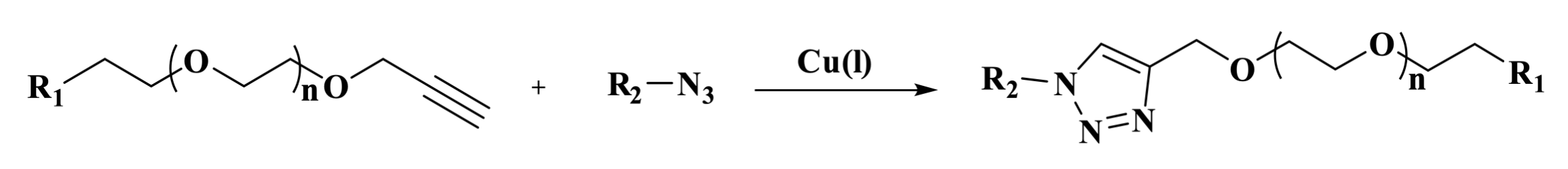 Figure 4. The click reaction between an alkyne and an azide forms a 1,2,3-triazole ring.